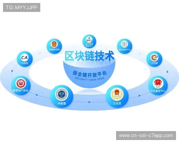 区块链存证赛事决策过程提升公信力